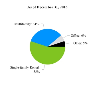 a3q16form10-_chartx36848a01.jpg