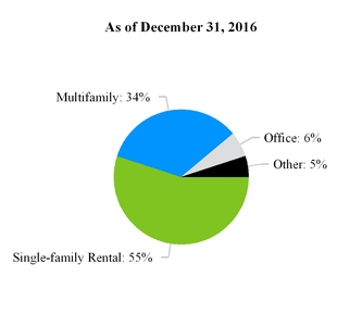 a1q17form10-_chartx21996.jpg