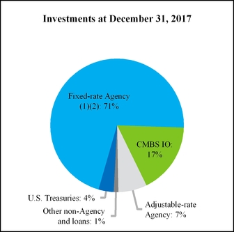 chart-10aa52600f445520809a04.jpg