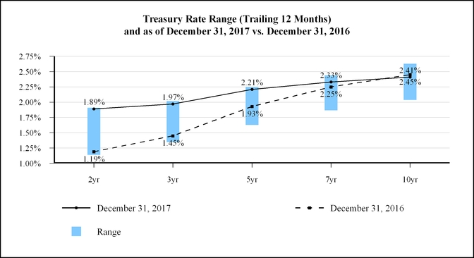 chart-474ed65b797e5e3581ca04.jpg