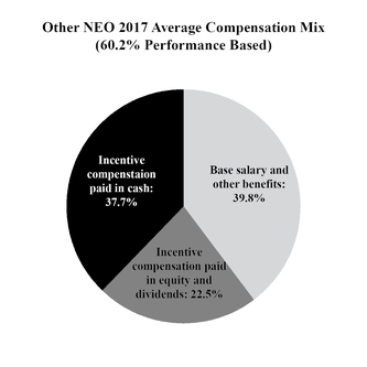 chart-af2495fd7e4f422d301a01.jpg