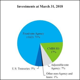 chart-10aa52600f445520809a05.jpg