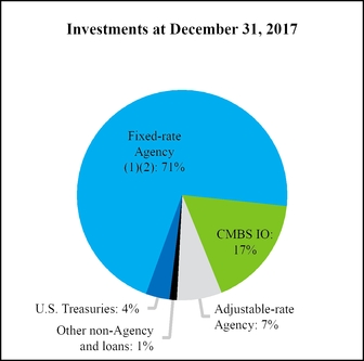 chart-1171d6c138985e729fba05.jpg