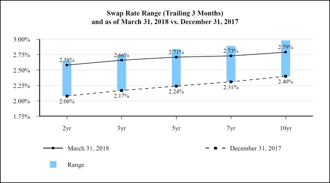 chart-9e5256b607e15f96978a05.jpg