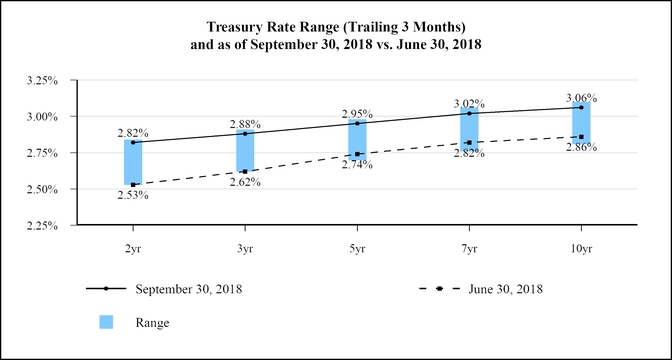 chart-a72fdc53e2621553f3c.jpg