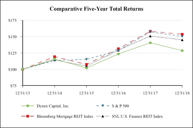 chart-207612dbbc16052f26d.jpg