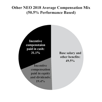 chart-182df7317b0deb905db.jpg