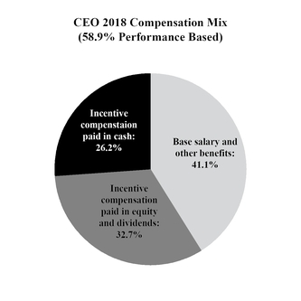 chart-5978de7d3aa9e7df967.jpg