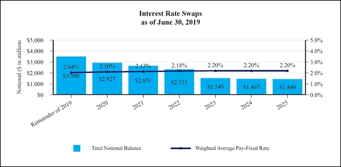 chart-8d8c8439f38a547b860.jpg