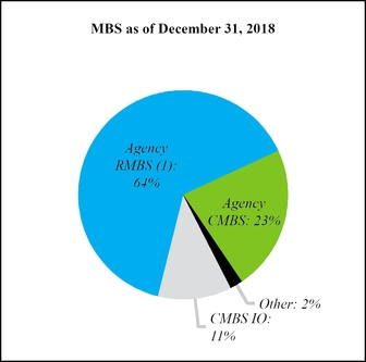 chart-6a39b54f9d8c9dd1810.jpg