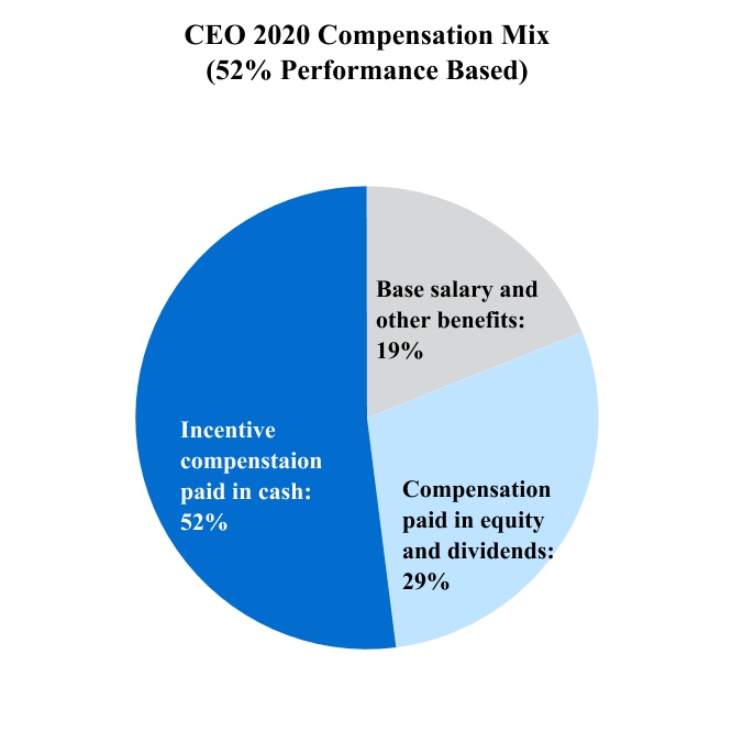 chart-f94728c2b53c48f3a071a.jpg